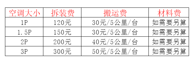 化德空调移机及费用电话在哪里找